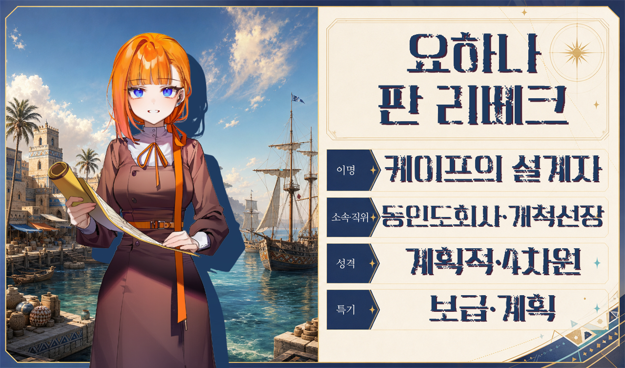 요하나 판 리베크의 인물 그림